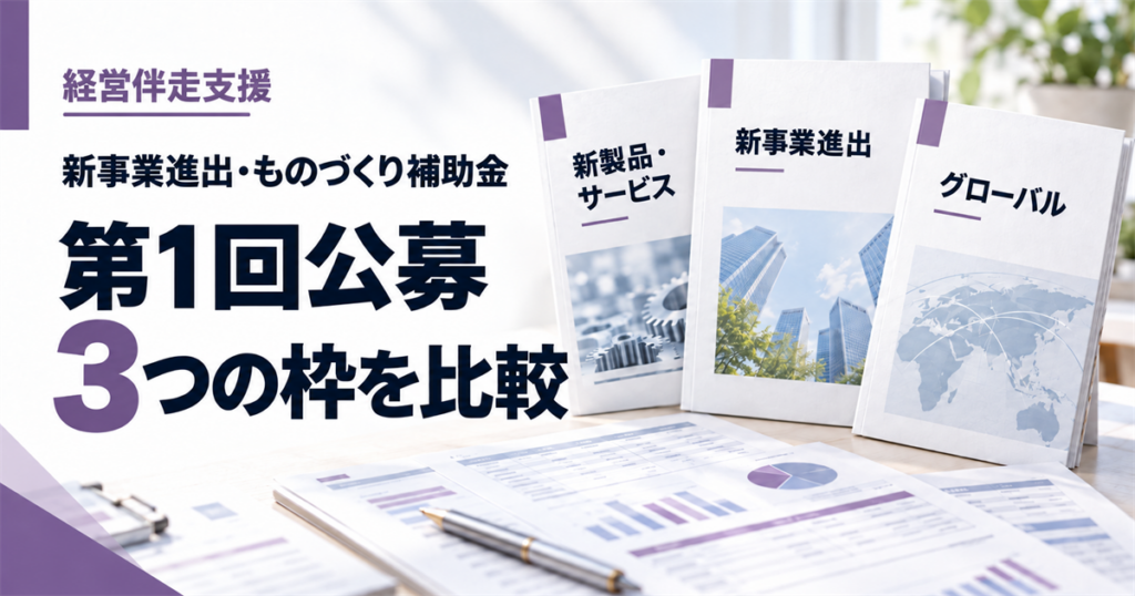 新事業進出・ものづくり補助金第1回公募の3つの枠を比較する図